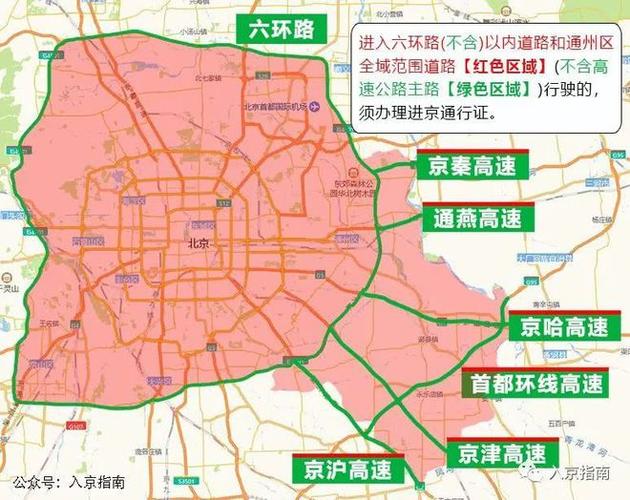 外地车进京限号（外地车进京限号时间段）-第4张图片-文史