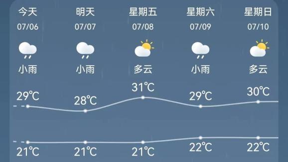 吉林省四平天气预报（吉林省四平天气预报30天）-第2张图片-文史