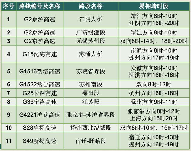 吉林省四平天气预报（吉林省四平天气预报30天）-第3张图片-文史