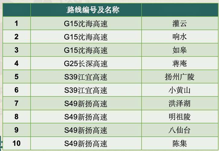 吉林省四平天气预报（吉林省四平天气预报30天）-第4张图片-文史