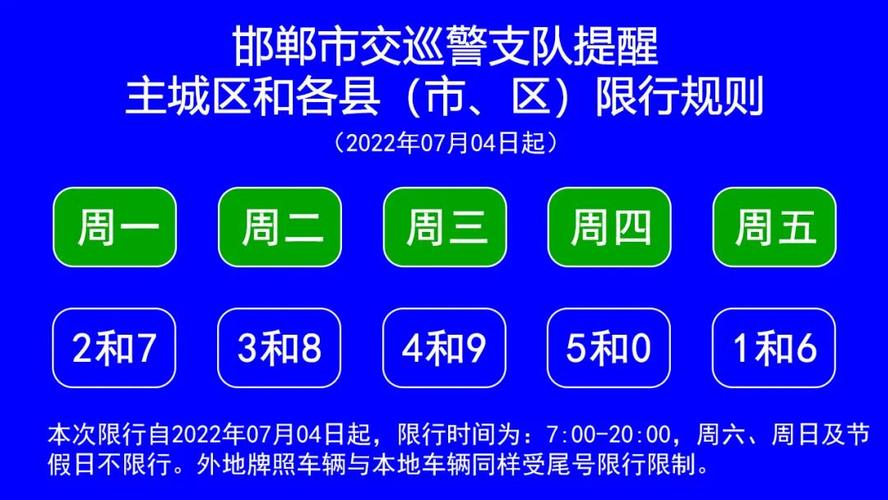 魏县限号查询,魏县限号查询2024最新-第3张图片-文史