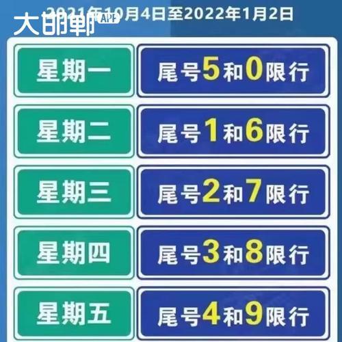 魏县限号查询,魏县限号查询2024最新-第4张图片-文史