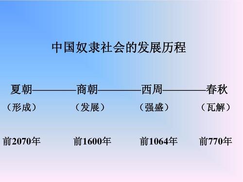 揭夏朝的阶级关系及发展,夏朝的阶级分化-第2张图片-文史