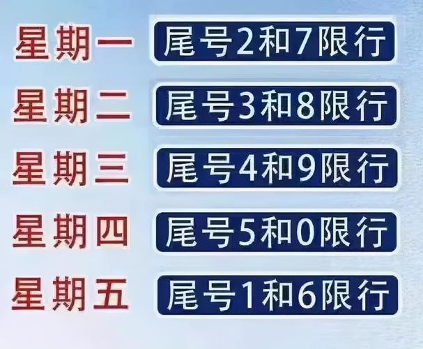 北京小车限号查询（北京小车限号查询1月26日）-第7张图片-文史