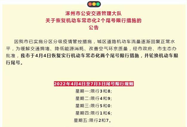 涿州限号时间段几点到几点,涿州限号时间段几点到几点啊