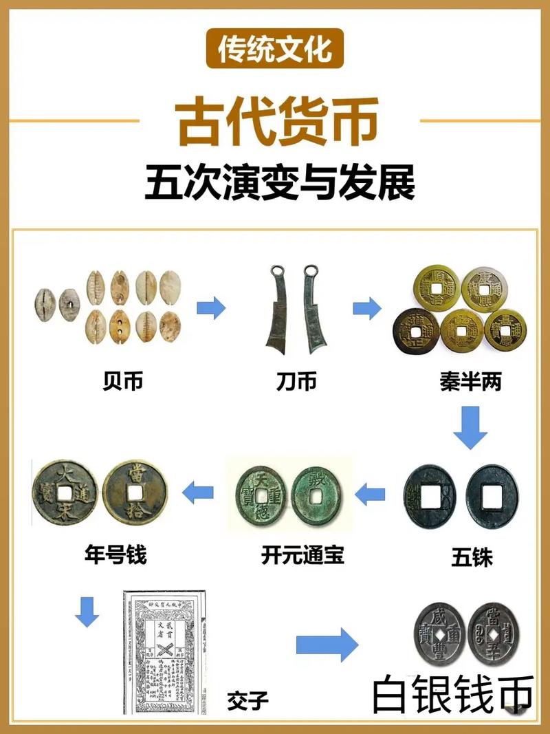 古人对金钱的九个有趣的称呼是什么（古人对金钱的例子）-第1张图片-文史