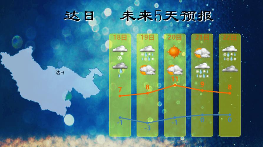 重庆天气预报多少度,重庆天气预报多少度今天-第4张图片-文史