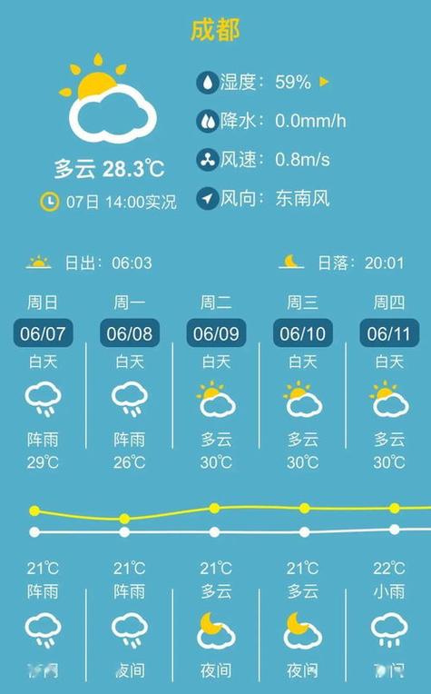 逊克天气预报40天（逊克天气预报24小时w）-第1张图片-文史