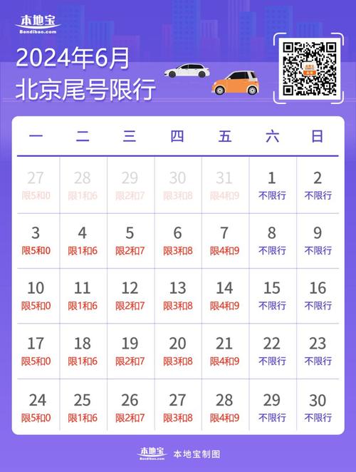 北京车辆限行查询,北京车辆限行信息-第2张图片-文史