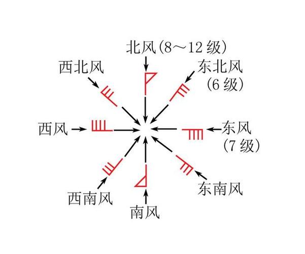 南通明后五天天气（南通明天天气详细）-第2张图片-文史