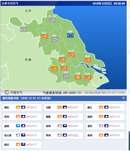 南通明后五天天气（南通明天天气详细）-第4张图片-文史