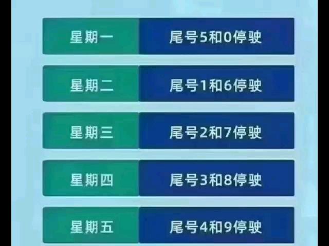 保定今日限号查询,保定今日限号查询表-第3张图片-文史