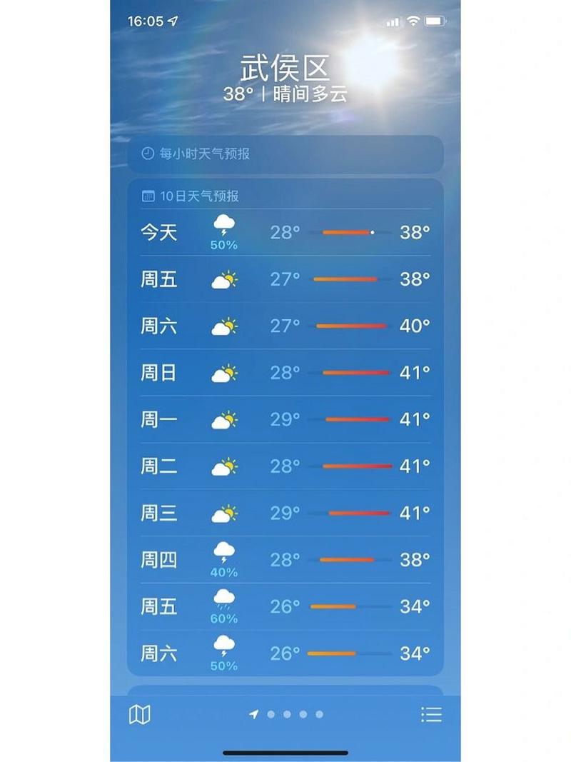 成都天气15天气,成都天气天气预报30天-第1张图片-文史