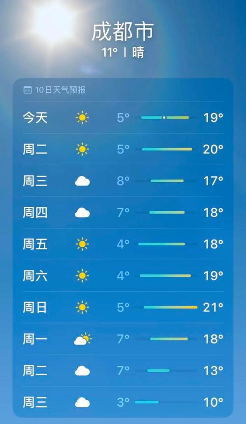 成都天气15天气,成都天气天气预报30天-第3张图片-文史