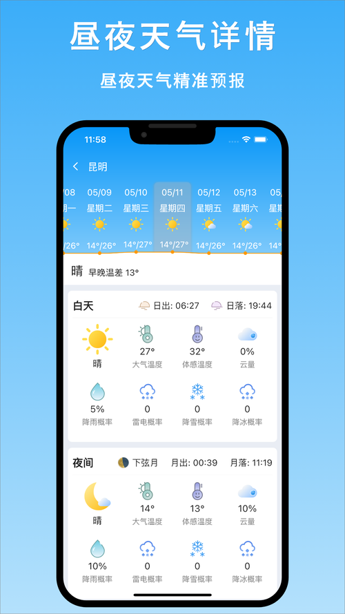 世界天气预报app,世界天气预报app下载-第2张图片-文史