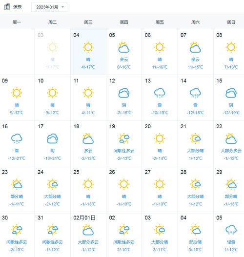 图们市天气预报一周（明天图们市天气预报）-第5张图片-文史