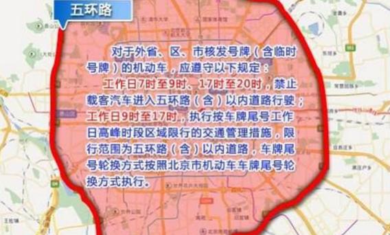 外地车进京限号吗（外地进京车辆最新规定2024）-第5张图片-文史