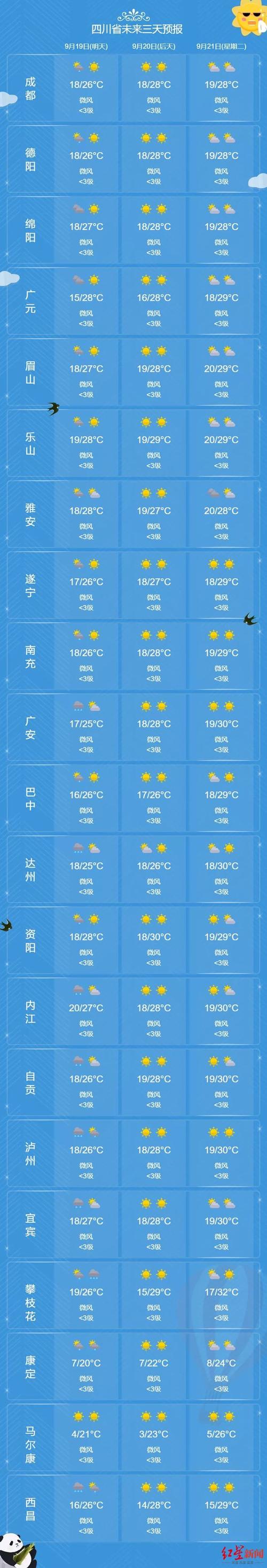 阿瓦提县天气预报,阿瓦提县天气预报7天-第1张图片-文史