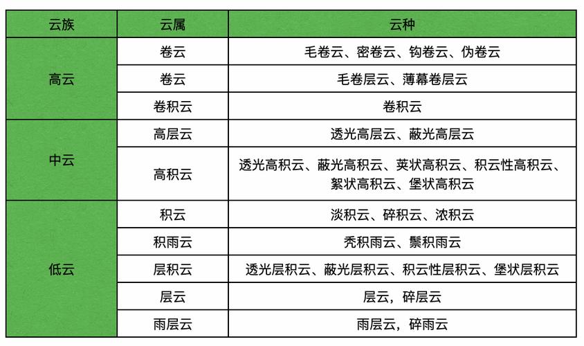 河北定兴天气预报（河北定兴天气预报30天查询结果）-第1张图片-文史