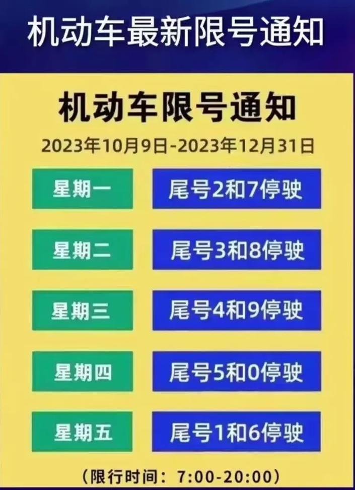 天津外地车牌限行政策（天津外地车牌限行政策查询）-第2张图片-文史