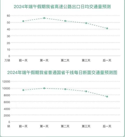 山东费县天气预报,山东费县天气预报2345-第2张图片-文史