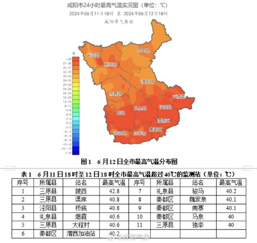 齐市气象台天气预报,齐市今天天气预报24小时-第1张图片-文史