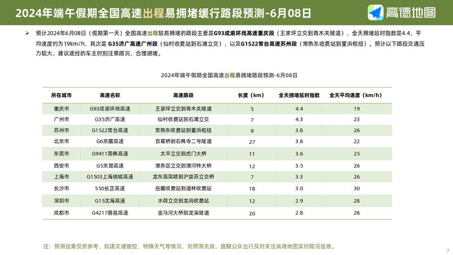 湘乡天气一周预报,湘乡的天气预报一周-第6张图片-文史