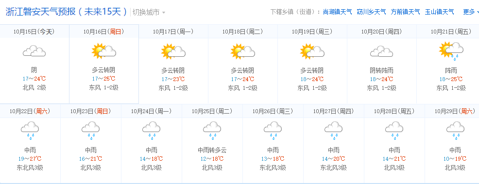 磐安天气24小时（磐安县一周天气）-第4张图片-文史