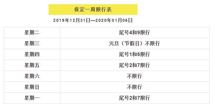 元旦限号不（元旦限号不郑州限行吗）-第1张图片-文史