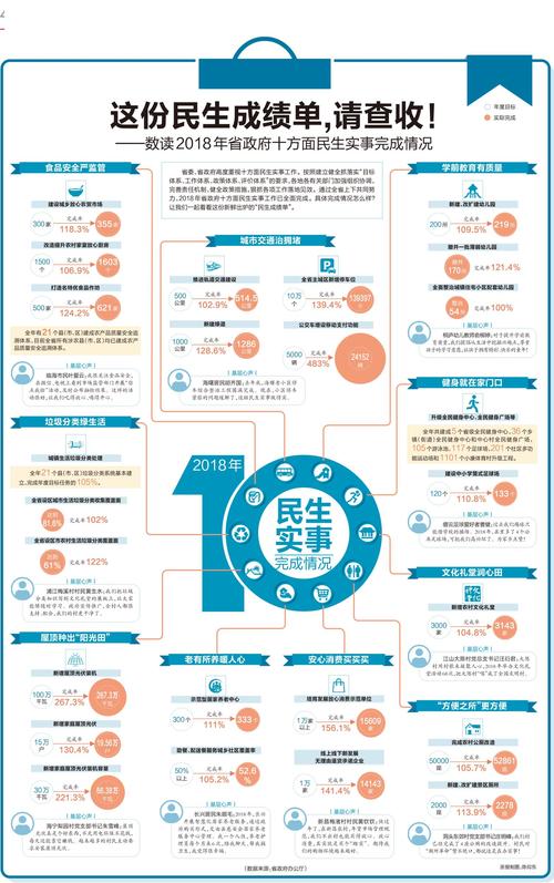 其具体内容又有哪些,其主要内容包括-第5张图片-文史