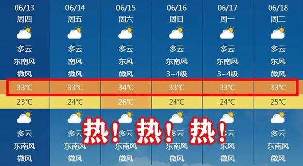 泰兴天气预报小时（泰兴天气预报2345）-第6张图片-文史