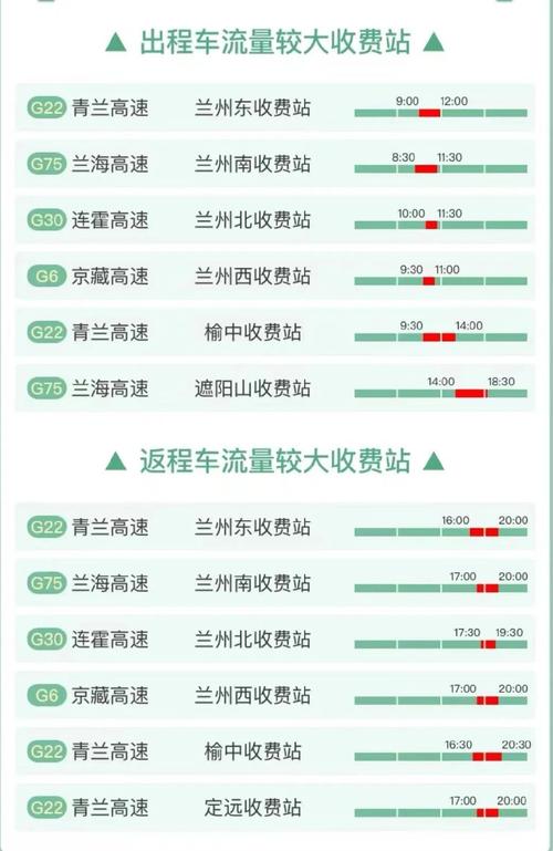 扶余松原天气（扶余松原天气预报）-第6张图片-文史