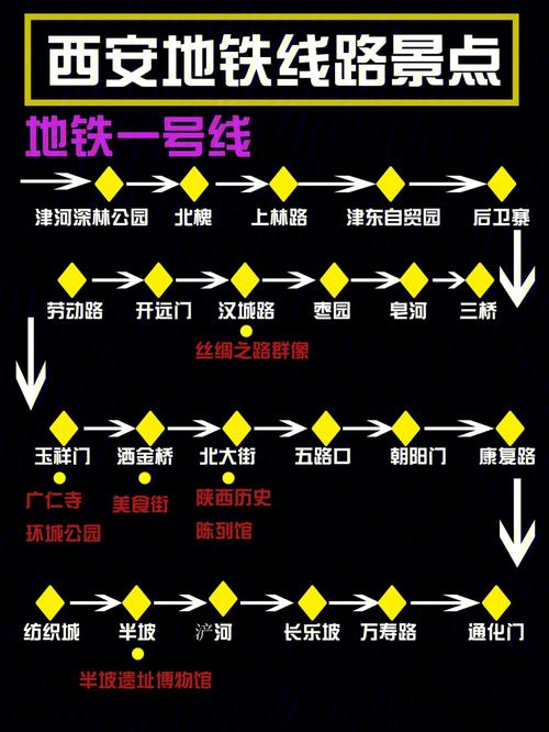 美国休斯顿天气情况,创维冰箱怎样调节温度-第8张图片-文史