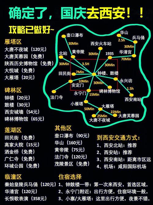 临渭区天气预报一周,临渭区天气预报一周天气-第6张图片-文史