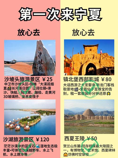 宁夏天气预报银川,宁夏银川天气预报一周7天-第1张图片-文史