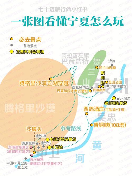 宁夏天气预报银川,宁夏银川天气预报一周7天-第6张图片-文史