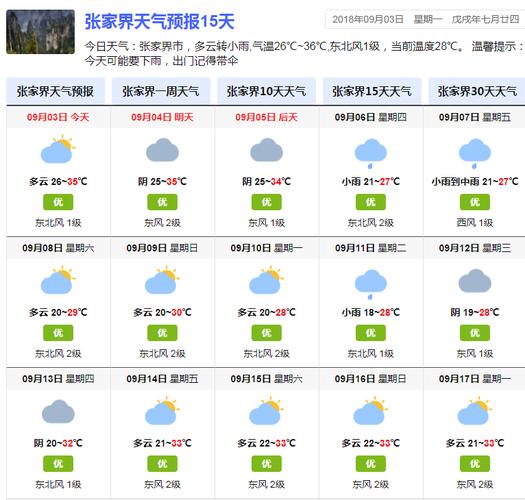 南郑天气预报实时,南郑天气预报实时播报-第1张图片-文史