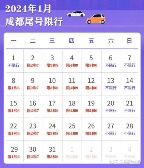 成都5月7日限行尾号,成都5月7日限行时间-第2张图片-文史