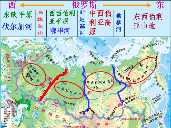 俄罗斯天气怎么样,俄罗斯一年12个月温度-第6张图片-文史