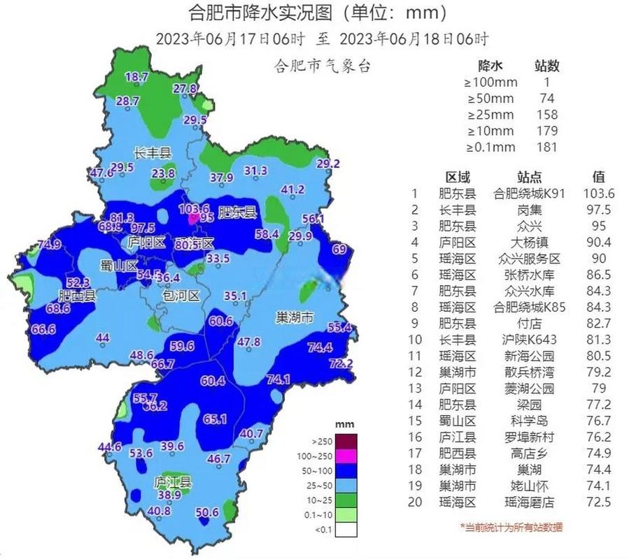 合肥明天天气查询（合肥明天天气预报一周）-第7张图片-文史