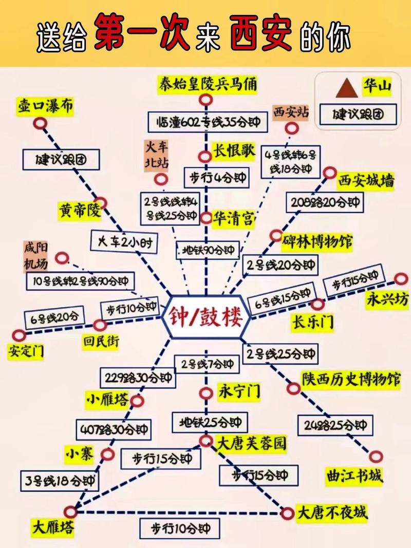 外省进入西安最新政策（外省进去西安最新消息）-第6张图片-文史