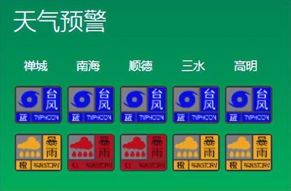 顺德天气15天预报,顺德天气15天预报最新-第3张图片-文史