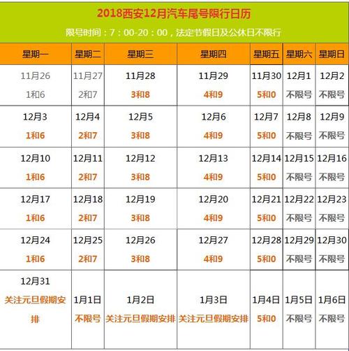 西安今天限号不,西安今天限号不限小车限号不行-第1张图片-文史