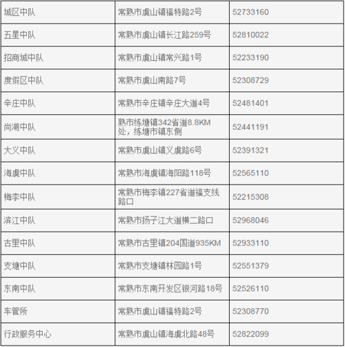 96122服务范围,96139服务-第4张图片-文史