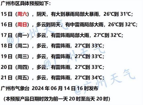 广州从化天气情况（广州从化天气情况最新）-第5张图片-文史