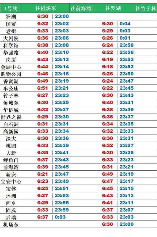 深圳早晚高峰限行时间（深圳早晚高峰限行时间2023）-第4张图片-文史