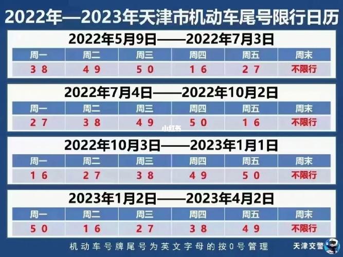 天津限号查询表（天津限号查询2021）-第1张图片-文史