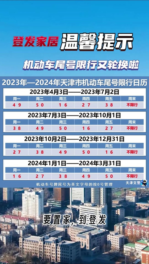 天津限号查询表（天津限号查询2021）-第3张图片-文史