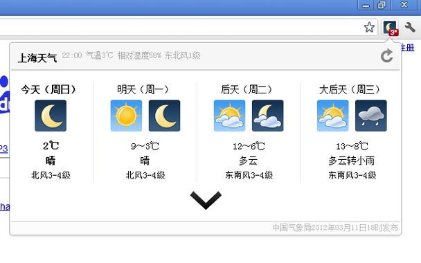 上饶气象局天气预报（上饶气象网）-第6张图片-文史