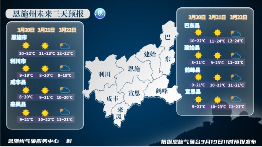 乐山40天天气预报,乐山天气40天查询-第1张图片-文史